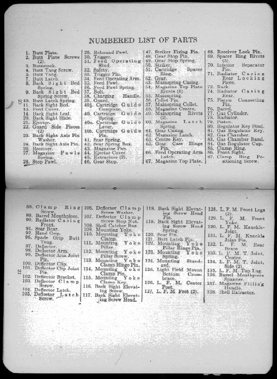 van Nostrands Lewis Gun Manual, scan 20 of 105