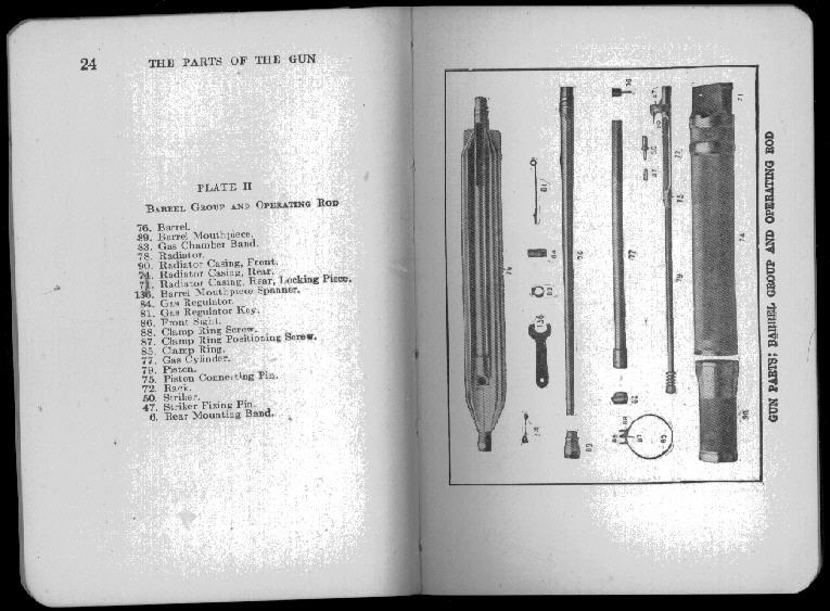van Nostrands Lewis Gun Manual, scan 23 of 105