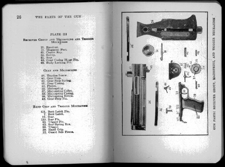 van Nostrands Lewis Gun Manual, scan 24 of 105