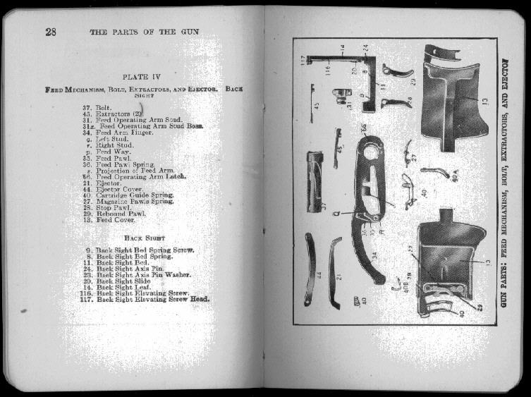 van Nostrands Lewis Gun Manual, scan 25 of 105