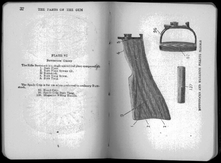 van Nostrands Lewis Gun Manual, scan 27 of 105