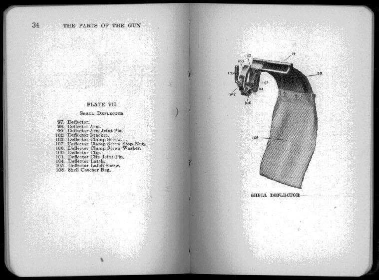 van Nostrands Lewis Gun Manual, scan 28 of 105