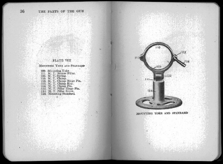 van Nostrands Lewis Gun Manual, scan 29 of 105