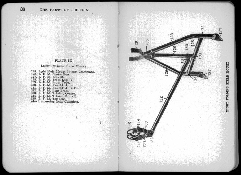 van Nostrands Lewis Gun Manual, scan 30 of 105