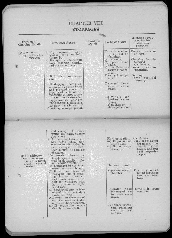 van Nostrands Lewis Gun Manual, scan 39 of 105