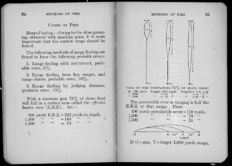 van Nostrands Lewis Gun Manual, scan 53 of 105