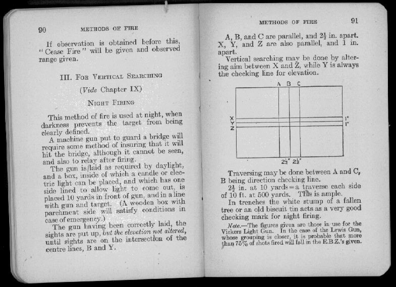 van Nostrands Lewis Gun Manual, scan 56 of 105