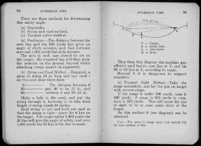 van Nostrands Lewis Gun Manual, scan 58 of 105