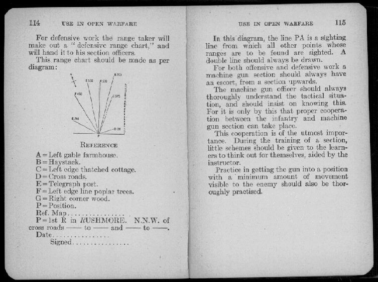 van Nostrands Lewis Gun Manual, scan 68 of 105