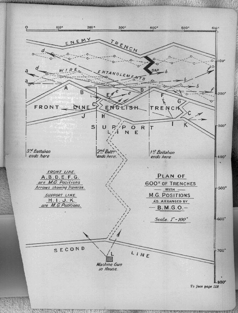 van Nostrands Lewis Gun Manual, scan 71 of 105