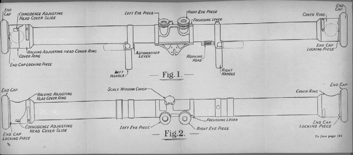 van Nostrands Lewis Gun Manual, scan 76 of 105